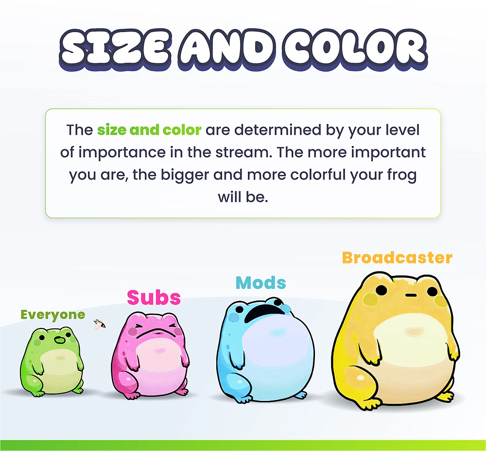 Widget Frogs - Preview Image 4 | NeoStreamShop