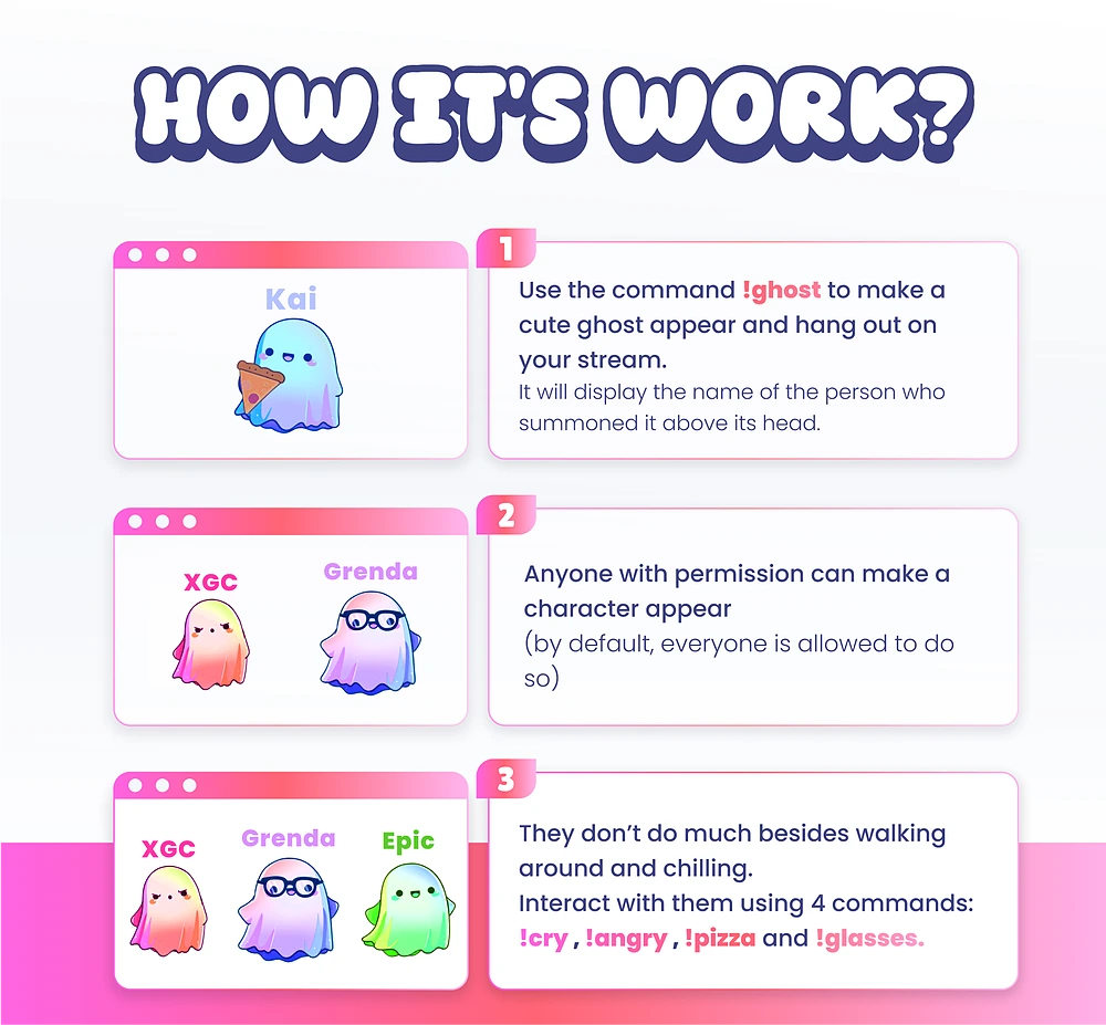 Widget Ghosts - Preview Image 3 | NeoStreamShop
