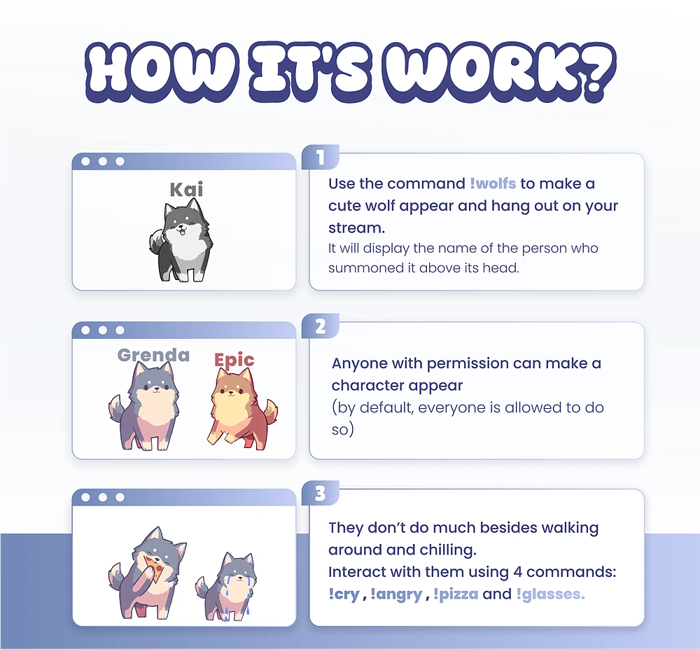 Widget Wolfs - Preview Image 3 | NeoStreamShop