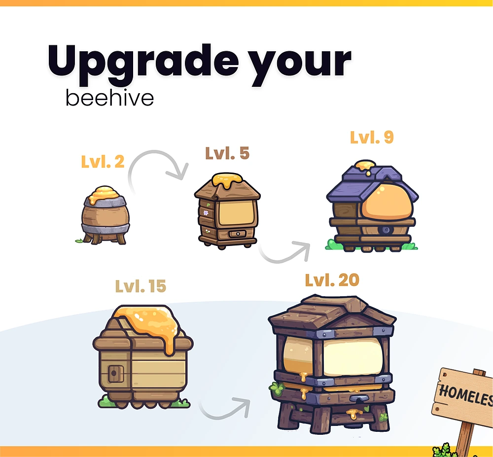 Bees Village Widget - Preview Image 3 | NeoStreamShop