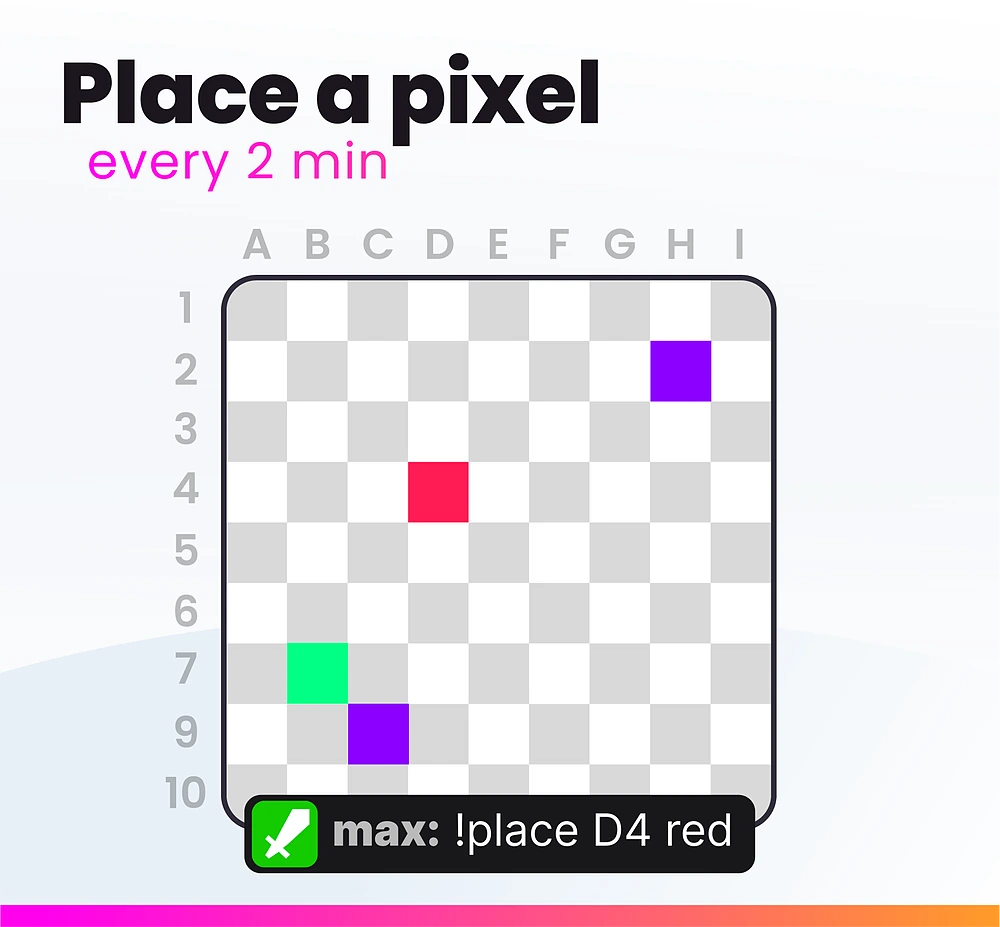 Widget Pixel War - Preview Image 2 | NeoStreamShop